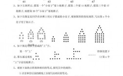 初一数学找规律题技巧有哪些？