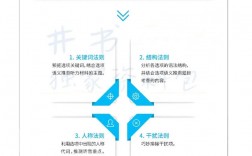 英语的考试技巧听力