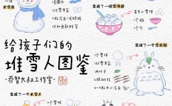 堆雪人如何快速又好看？