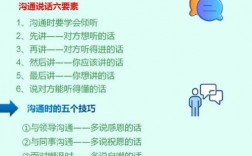 沟通技巧如何精准点评才有效？