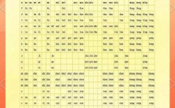 拼音节有哪些实用技巧？