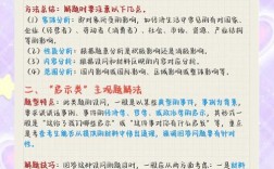 政治回答问题技巧，政治回答问题技巧和方法