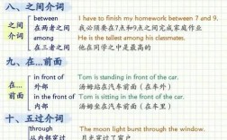 高考英语填词介词技巧，高考英语填词介词技巧总结