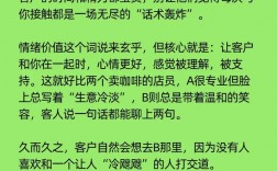 分享个人销售技巧