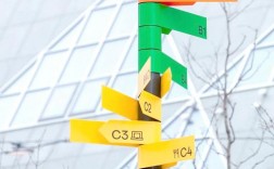 创意导视牌，创意导视牌设计欣赏