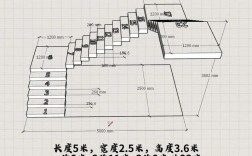 木梯技巧怎么学？谁有实用干货？