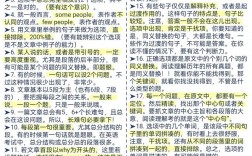 小学英语阅读题怎么做？有哪些实用技巧？