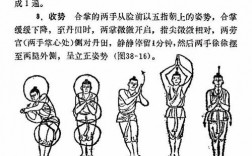 团身技巧该如何正确掌握？