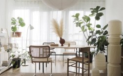 创意装修图片灵感从哪来？