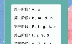 小学语音题技巧