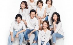 团队创意展示，如何脱颖而出？