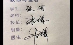 超有创意，超有创意的签名