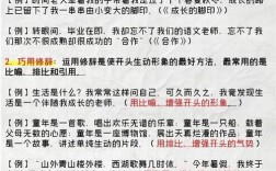 小学生写作方法与技巧有哪些？