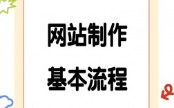 创意网站制作流程是怎样的？