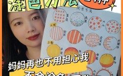 儿童涂鸦画技巧，儿童涂鸦画技巧有哪些