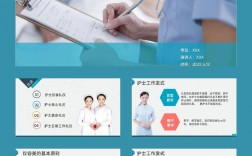 护士如何提升PPT讲课吸引力？