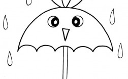 创意简易图，如何快速上手制作？