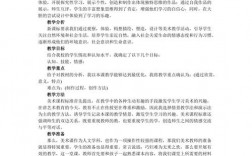 美术说课稿有哪些实用技巧？