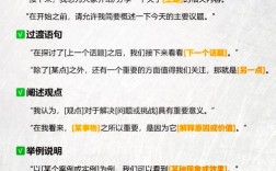 学术推广专员面试有哪些关键技巧？