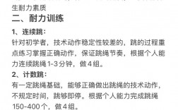 体育中考跳绳小技巧