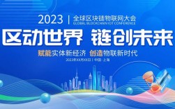 峰会创意，峰会创意主视觉