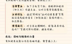 业务沟通技巧心得，业务沟通技巧心得感悟