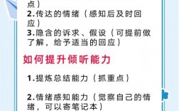 沟通技巧中倾听