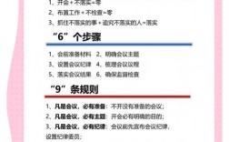 ISO会议设置技巧有哪些关键要点？