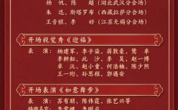 晚会节目安排有哪些实用技巧？