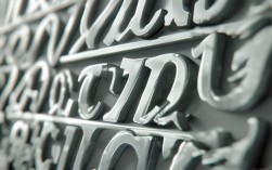 创意文字设计图片，2025年最新趋势是什么？