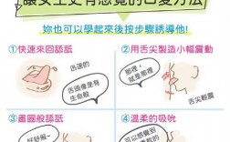 口技技巧视频，如何快速掌握核心要领？