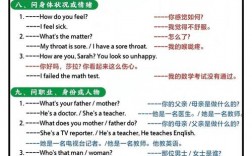 英语速读技巧有哪些？