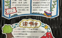 创意读写卡是什么？怎么用？