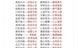 如何快速掌握近义词替换技巧？