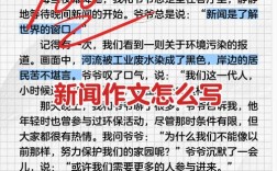 新闻写作技巧论文