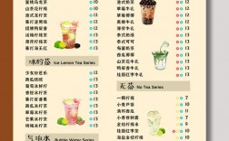 创意奶茶菜单模板如何设计更吸睛？