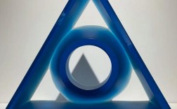 创意如何真正实现融合？