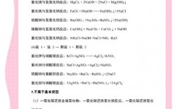 初中化学计算题解题技巧有哪些？