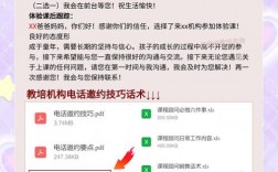 电话邀约面试，话术与技巧有哪些关键点？