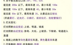 科目四模拟考试技巧