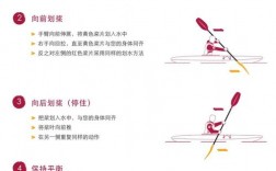 竹竿划船有哪些核心技巧？