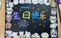 生日创意相册怎么做？图片灵感哪里找？