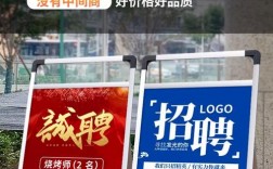 招工牌创意