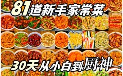创意美食菜谱，如何解锁独特味蕾惊喜？