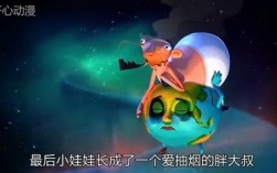 创意动画片，创意的动画片