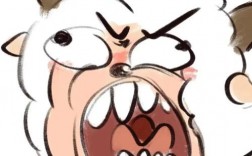 头像搞怪创意，怎么做出让人眼前一亮的独特效果？