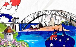 创意澳大利亚，创意从何而来？