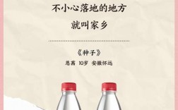 创意电子商务文案如何助力农夫山泉突破传统销售边界，成为行业差异化竞争的关键引擎？