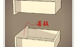 抽屉原理是什么？有什么实用技巧？