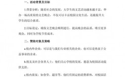 大学拉赞助技巧